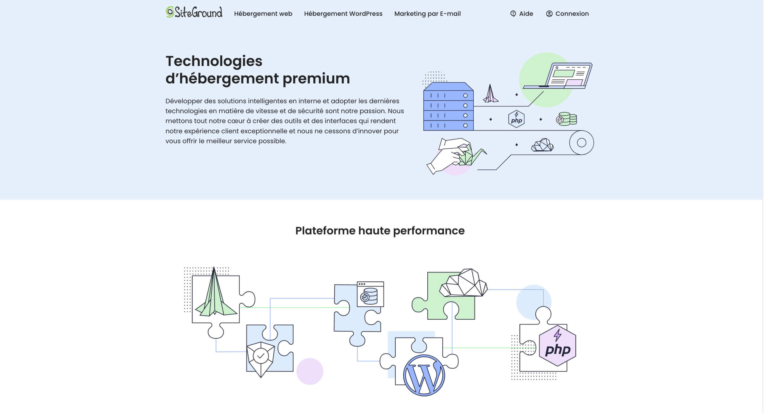 Une capture d'écran montrant comment SiteGround utilise des technologies d'hébergement de haut niveau pour la vitesse et les performances
