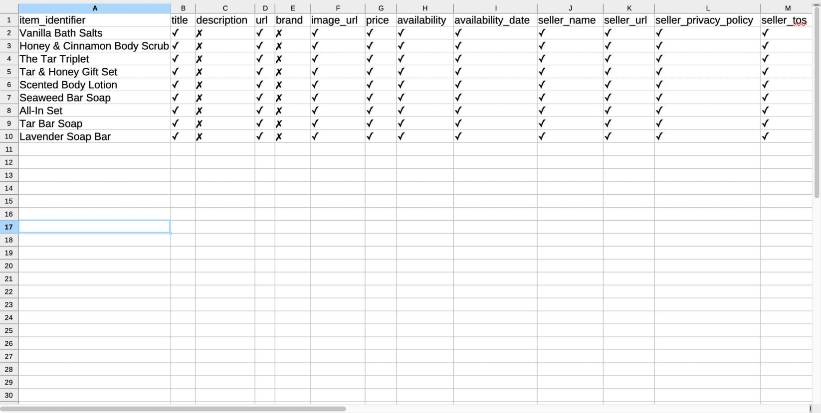 Fichier CSV listant tous les produits d'un site Ecommerce qui manquent de données requises pour un OpenAI Product Feed