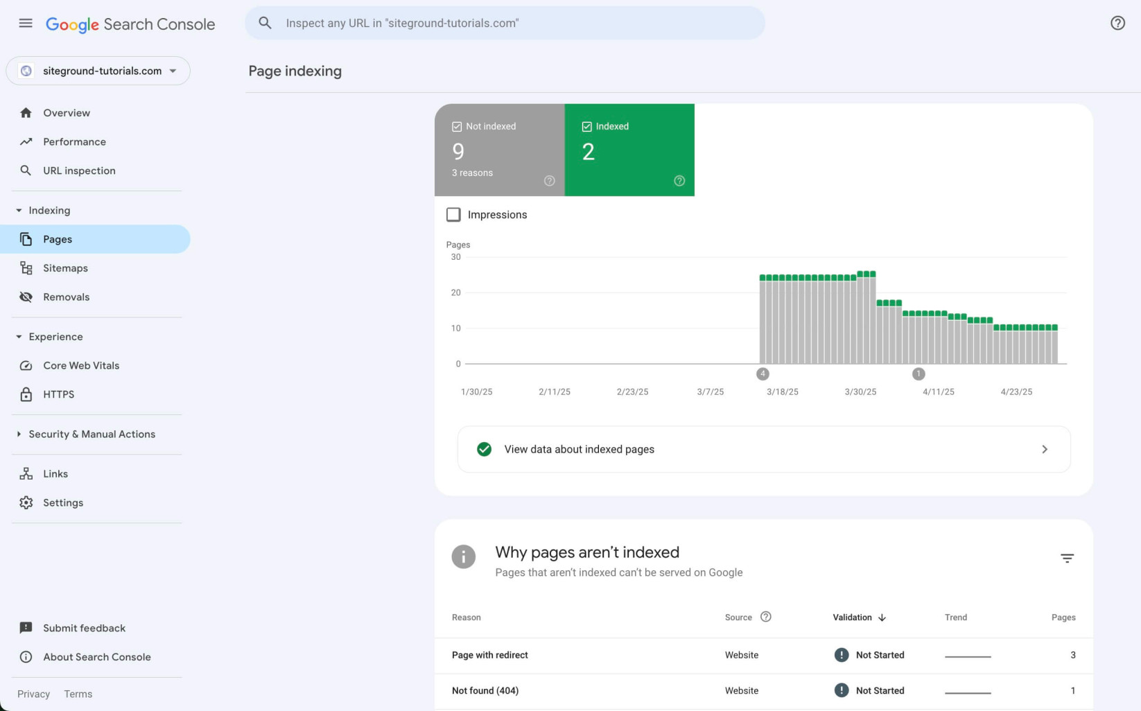 Test des erreurs 4XX dans la Google Search Console