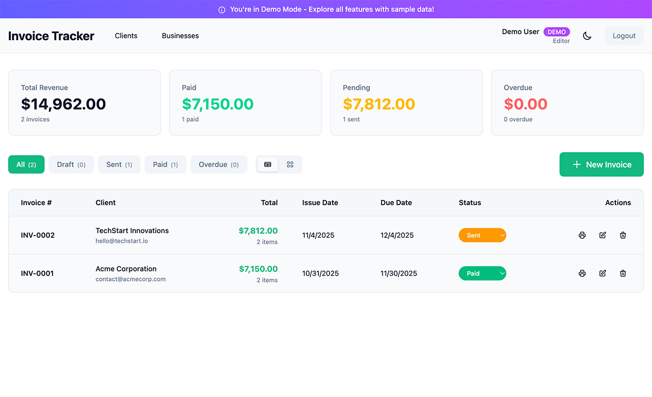 inventory tracker - bright dashboard listing items, stock levels, suppliers