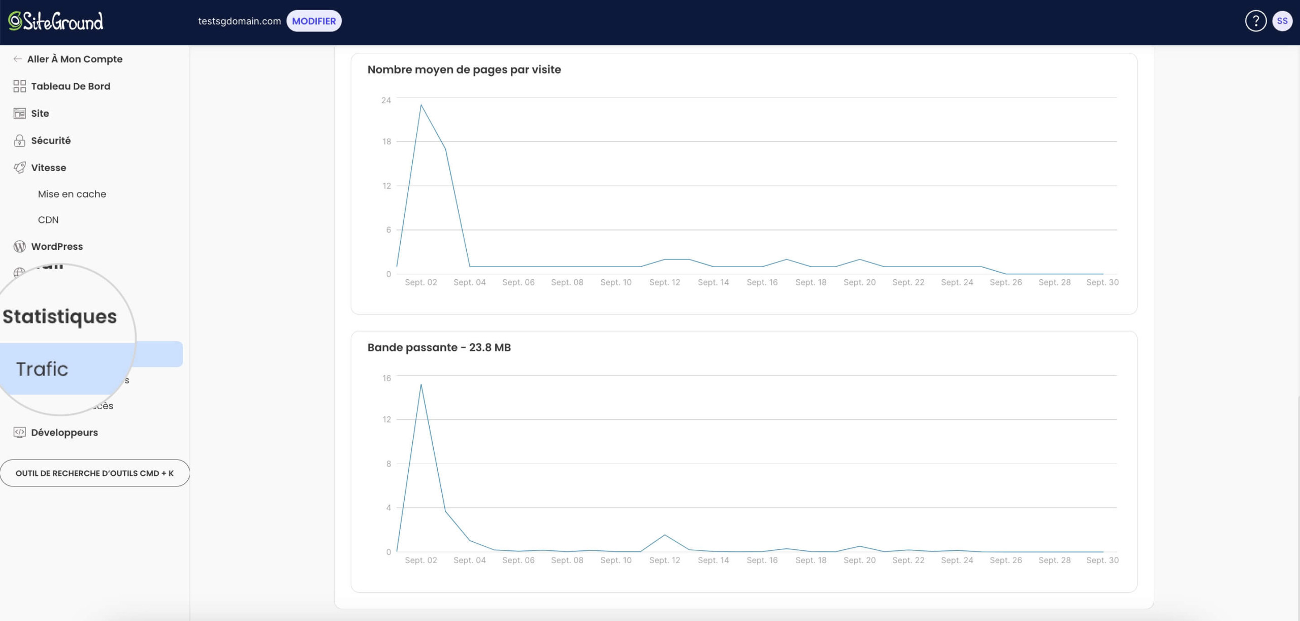 Une capture d'écran des graphiques d'utilisation de la bande passante dans l'outil Trafic des outils du site
