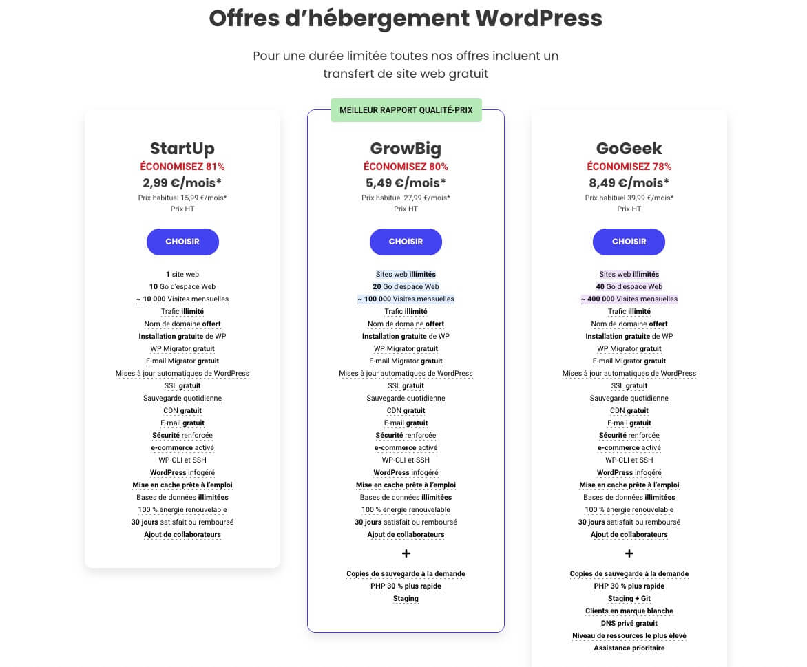 Aperçu des plans d'hébergement SiteGround WordPress pour différents besoins des utilisateurs