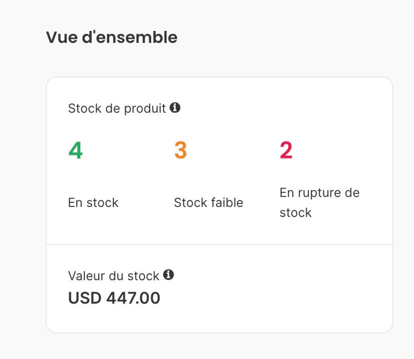 Aperçu du stock de produits montrant le stock actuel dans SiteGround Ecommerce