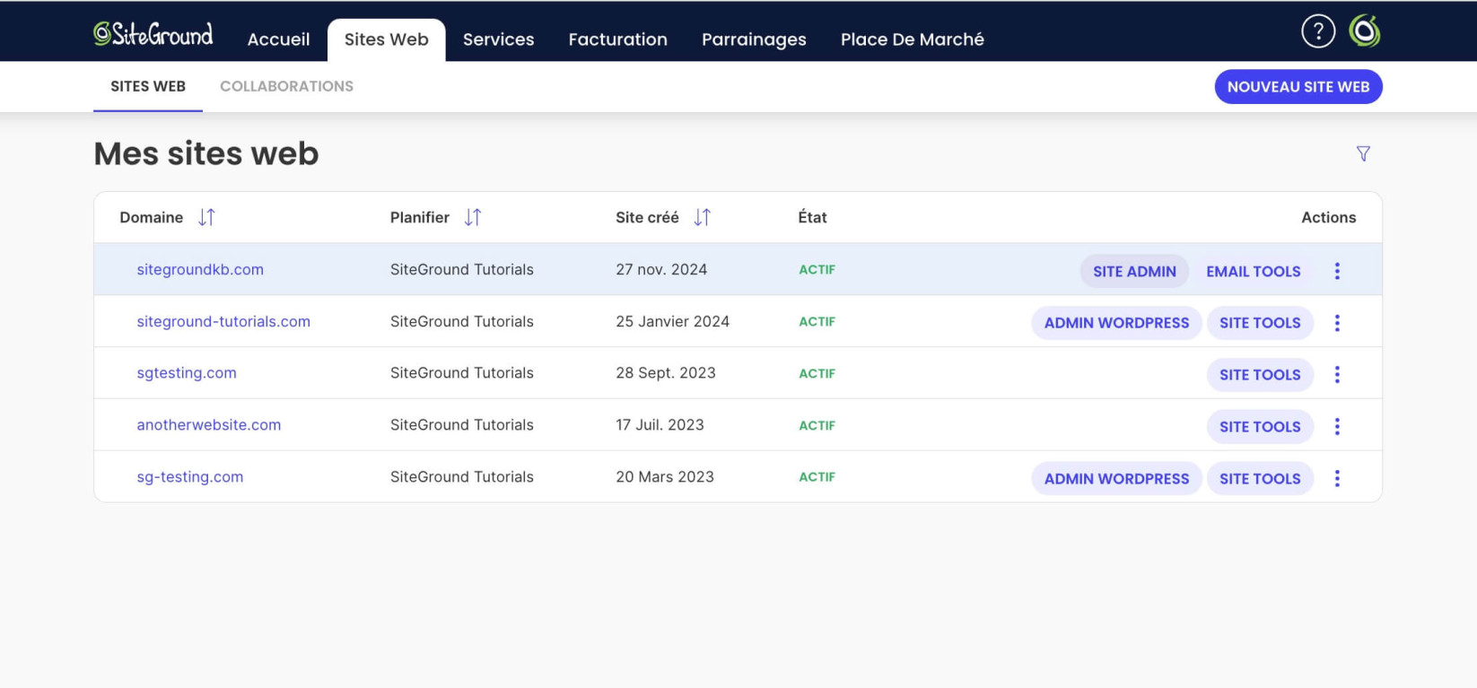 Sites web dans l'Espace Client de SiteGround 