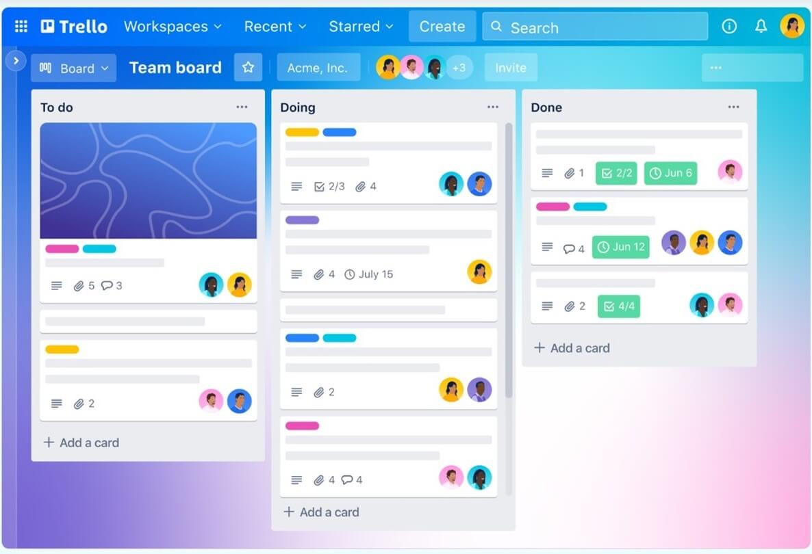 Tableau de bord Trello 