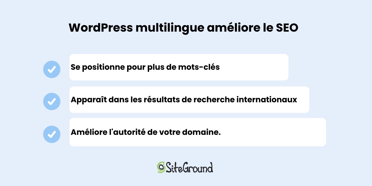 Comment un site WordPress multilingue améliore le classement SEO et le trafic organique.